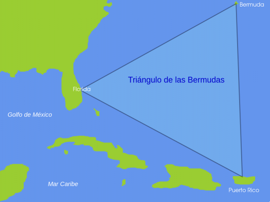 El Triángulo de las Bermudas: Misterios y Teorías Científicas